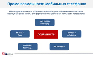 НОВЫЙ ФОРМАТ ПРОГРАММ ЛОЯЛЬНОСТИТЕПЕРЬ ДЛЯ БРЕНДОВ