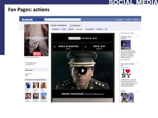 Fan Pages: actions
 