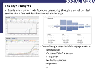 Fan Pages: Insights
• Brands can monitor their facebook community through a set of detailed
metrics about fans and their behavior within the page.




                             • Several insights are available to page owners:
                                 •   Demographics
                                 •   Countries/Cities/Languages
                                 •   Fans growth
                                 •   Media consumption
                                 •   Page views
                                 •   …
 