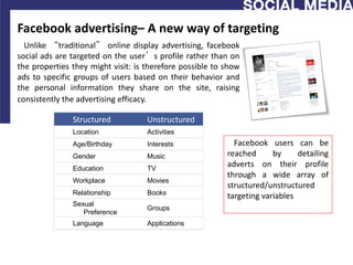 Facebook advertising– A new way of targeting
  Unlike “traditional” online display advertising, facebook
social ads are targeted on the user’s profile rather than on
the properties they might visit: is therefore possible to show
ads to specific groups of users based on their behavior and
the personal information they share on the site, raising
consistently the advertising efficacy.

               Structured           Unstructured
               Location             Activities
               Age/Birthday         Interests               Facebook users can be
               Gender               Music                 reached      by     detailing
               Education            TV
                                                          adverts on their profile
                                                          through a wide array of
               Workplace            Movies
                                                          structured/unstructured
               Relationship         Books
                                                          targeting variables
               Sexual
                                    Groups
                  Preference
               Language             Applications
 