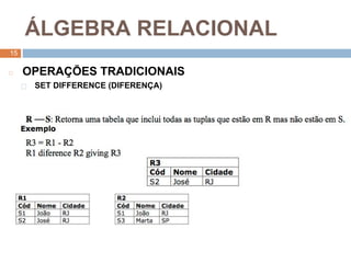 1
5
Á LGEBRA RELACIONAL
15
◻ OPERAÇ ÕES TRADICIONAIS
⬜ SET DIFFERENCE (DIFERENÇ A)
 
