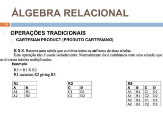 1
6
Á LGEBRA RELACIONAL
16
◻ OPERAÇ ÕES TRADICIONAIS
⬜ CARTESIAN PRODUCT (PRODUTO CARTESIANO)
 