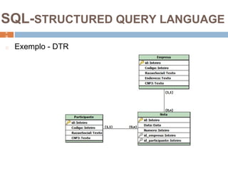 2
9
SQL-STRUCTURED QUERY LANGUAGE
2
9
◻ Exemplo - DTR
 