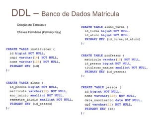 DDL – Banco de Dados Matricula
4
2 Criação de Tabelas e
Chaves Primárias (Primary Key)
 