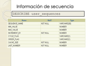 Información de secuencia
DESCRIBE user_sequences
 