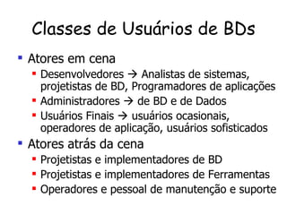 Classes de Usuários de BDs Atores em cena Desenvolvedores    Analistas de sistemas, projetistas de BD, Programadores de aplicações Administradores    de BD e de Dados Usuários Finais    usuários ocasionais, operadores de aplicação, usuários sofisticados Atores atrás da cena Projetistas e implementadores de BD Projetistas e implementadores de Ferramentas Operadores e pessoal de manutenção e suporte 
