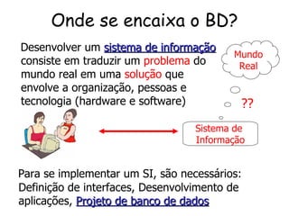 Onde se encaixa o BD? Desenvolver um  sistema de informação  consiste em traduzir um  problema  do mundo real em uma  solução  que envolve a organização, pessoas e tecnologia (hardware e software) Mundo Real Sistema de  Informação ?? Para se implementar um SI, são necessários:   Definição de interfaces, Desenvolvimento de aplicações,  Projeto de banco de dados 