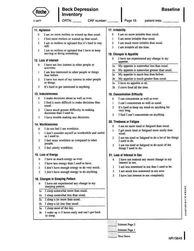Beck Depression Inventory | PDF