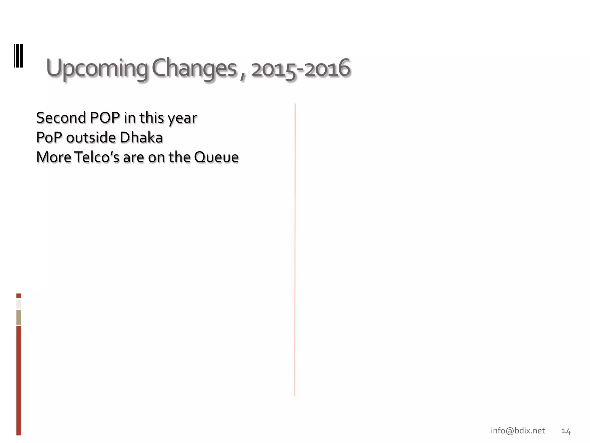Second	
  POP	
  in	
  this	
  year	
  
PoP	
  outside	
  Dhaka	
  
More	
  Telco’s	
  are	
  on	
  the	
  Queue	
  	
  	
  
	
  
Upcoming	
  Changes	
  ,	
  2015-­‐2016	
  
14	
  info@bdix.net	
  
 