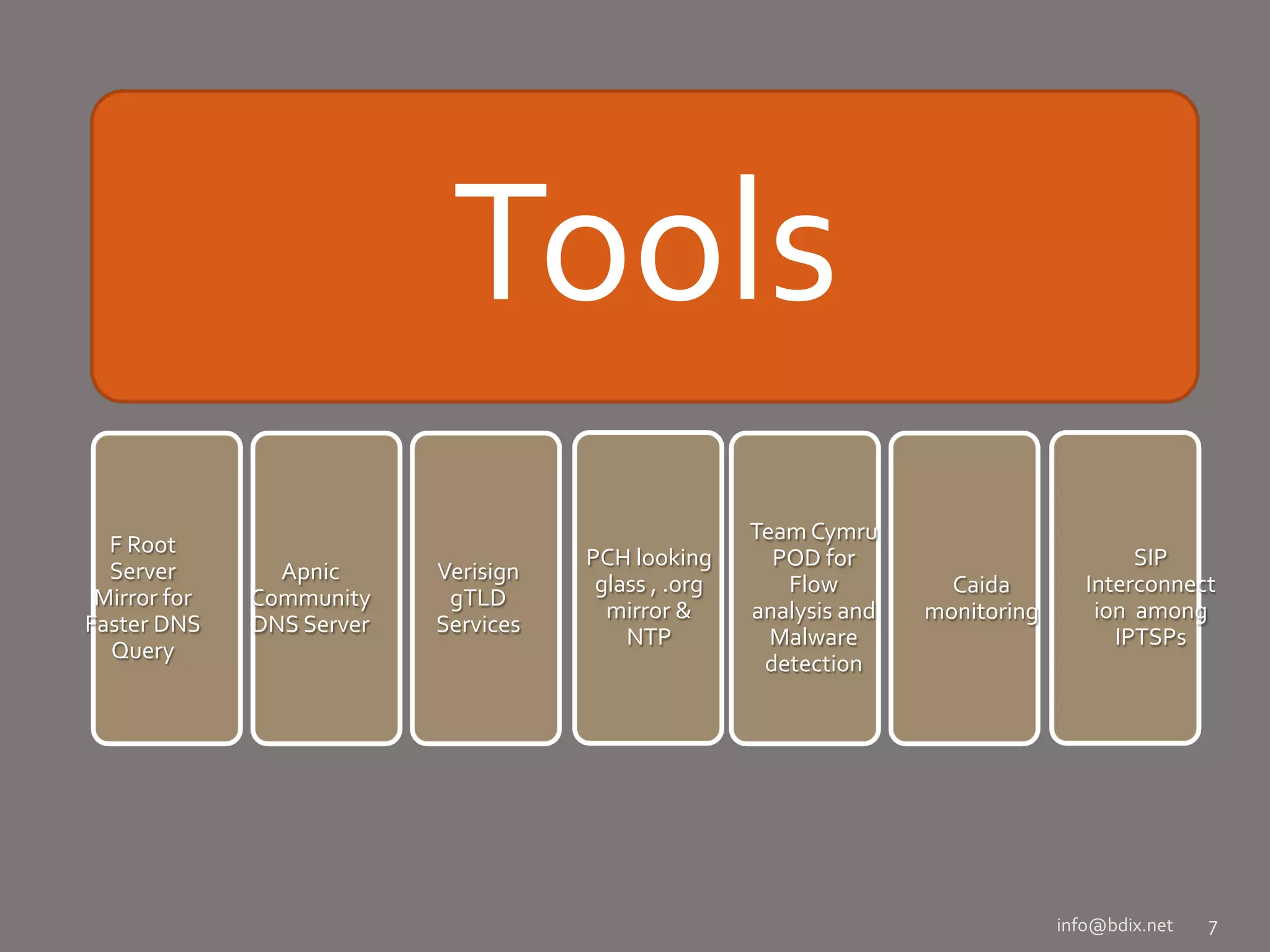 Tools	
  
F	
  Root	
  
Server	
  
Mirror	
  for	
  
Faster	
  DNS	
  
Query	
  
Apnic	
  
Community	
  
DNS	
  Server	
  
Verisign	
  
gTLD	
  
Services	
  
PCH	
  looking	
  
glass	
  ,	
  .org	
  
mirror	
  &	
  
NTP	
  	
  
Team	
  Cymru	
  
POD	
  for	
  
Flow	
  
analysis	
  and	
  
Malware	
  
detection	
  
Caida	
  
monitoring	
  
SIP	
  
Interconnect
ion	
  	
  among	
  
IPTSPs	
  
7	
  info@bdix.net	
  
 