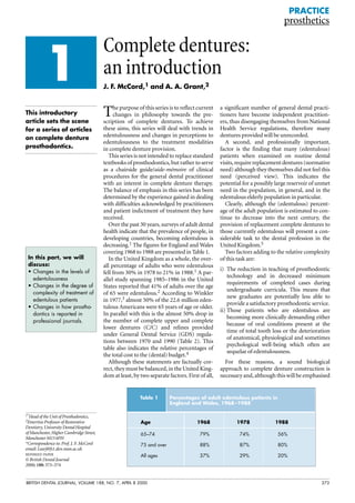 BRITISH DENTAL JOURNAL, VOLUME 188, NO. 7, APRIL 8 2000 373
PRACTICE
prosthetics
Complete dentures:
an introduction
J. F. McCord,1 and A. A. Grant,2
The purpose of this series is to reflect current
changes in philosophy towards the pre-
scription of complete dentures. To achieve
these aims, this series will deal with trends in
edentulousness and changes in perceptions to
edentulousness to the treatment modalities
in complete denture provision.
This series is not intended to replace standard
textbooks of prosthodontics, but rather to serve
as a chairside guide/aide-mémoire of clinical
procedures for the general dental practitioner
with an interest in complete denture therapy.
The balance of emphasis in this series has been
determined by the experience gained in dealing
with difficulties acknowledged by practitioners
and patient indictment of treatment they have
received.
Over the past 30 years, surveys of adult dental
health indicate that the prevalence of people, in
developing countries, becoming edentulous is
decreasing.1 The figures for England and Wales
covering 1968 to 1988 are presented in Table 1.
In the United Kingdom as a whole, the over-
all percentage of adults who were edentulous
fell from 30% in 1978 to 21% in 1988.1 A par-
allel study spanning 1985–1986 in the United
States reported that 41% of adults over the age
of 65 were edentulous.2 According to Winkler
in 1977,3 almost 50% of the 22.6 million eden-
tulous Americans were 65 years of age or older.
In parallel with this is the almost 50% drop in
the number of complete upper and complete
lower dentures (C/C) and relines provided
under General Dental Service (GDS) regula-
tions between 1970 and 1990 (Table 2). This
table also indicates the relative percentages of
the total cost to the (dental) budget.4
Although these statements are factually cor-
rect, they must be balanced, in the United King-
dom at least, by two separate factors. First of all,
a significant number of general dental practi-
tioners have become independent practition-
ers, thus disengaging themselves from National
Health Service regulations, therefore many
dentures provided will be unrecorded.
A second, and professionally important,
factor is the finding that many (edentulous)
patients when examined on routine dental
visits, require replacement dentures (normative
need) although they themselves did not feel this
need (perceived view). This indicates the
potential for a possibly large reservoir of unmet
need in the population, in general, and in the
edentulous elderly population in particular.
Clearly, although the (edentulous) percent-
age of the adult population is estimated to con-
tinue to decrease into the next century, the
provision of replacement complete dentures to
those currently edentulous will present a con-
siderable task to the dental profession in the
United Kingdom.5
Two factors adding to the relative complexity
of this task are:
i) The reduction in teaching of prosthodontic
technology and in decreased minimum
requirements of completed cases during
undergraduate curricula. This means that
new graduates are potentially less able to
provide a satisfactory prosthodontic service.
ii) Those patients who are edentulous are
becoming more clinically demanding either
because of oral conditions present at the
time of total tooth loss or the deterioration
of anatomical, physiological and sometimes
psychological well-being which often are
sequelae of edentulousness.
For these reasons, a sound biological
approach to complete denture construction is
necessary and, although this will be emphasised
Age 1968 1978 1988
65–74 79% 74% 56%
75 and over 88% 87% 80%
All ages 37% 29% 20%
Table 1 Percentages of adult edentulous patients in
England and Wales, 1968 –1988
1
This introductory
article sets the scene
for a series of articles
on complete denture
prosthodontics.
1*HeadoftheUnitofProsthodontics,
2Emeritus Professor of Restorative
Dentistry, UniversityDentalHospital
ofManchester,HigherCambridgeStreet,
ManchesterM156FH
*Correspondence to: Prof. J. F. McCord
email: Learj@fs1.den.man.ac.uk
REFEREED PAPER
© British Dental Journal
2000; 188: 373–374
In this part, we will
discuss:
• Changes in the levels of
edentulousness
• Changes in the degree of
complexity of treatment of
edentulous patients
• Changes in how prostho-
dontics is reported in
professional journals.
 