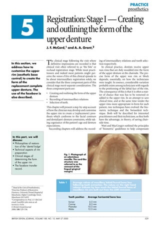 Practi Bite Bdj complete denture | PDF