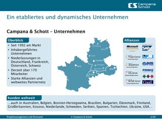 Projektmanagement und Ehrenamt | PPT