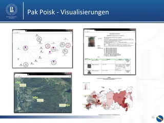10 
Pak 
Poisk 
-­‐ 
Visualisierungen 
 