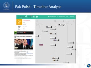 Pak 
Poisk 
-­‐ 
Timeline 
Analyse 
11 
 