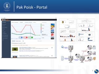 9 
Pak 
Poisk 
-­‐ 
Portal 
 