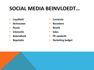 SOCIAL MEDIA BEINVLOEDT…
            
            
            
            
            
            
 