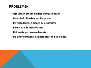 PROBLEMEN
 
 
 
 
 
 
 