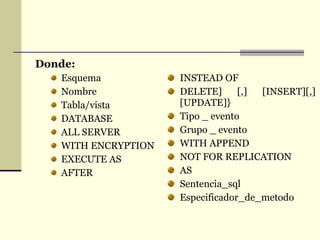 Donde: Esquema Nombre Tabla/vista DATABASE ALL SERVER WITH ENCRYPTION EXECUTE AS AFTER INSTEAD OF DELETE] [,] [INSERT][,] [UPDATE]} Tipo _ evento Grupo _ evento WITH APPEND NOT FOR REPLICATION AS Sentencia_sql Especificador_de_metodo 