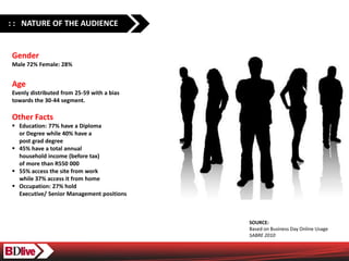 : : NATURE OF THE AUDIENCE


Gender
Male 72% Female: 28%


Age
Evenly distributed from 25-59 with a bias
towards the 30-44 segment.

Other Facts
? Education: 77% have a Diploma
  or Degree while 40% have a
  post grad degree
? 45% have a total annual
  household income (before tax)
  of more than R550 000
? 55% access the site from work
  while 37% access it from home
? Occupation: 27% hold
  Executive/ Senior Management positions



                                            SOURCE:
                                            Based on Business Day Online Usage
                                            SABRE 2010
 