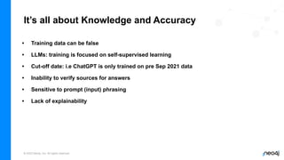 © 2023 Neo4j, Inc. All rights reserved.
It’s all about Knowledge and Accuracy
• Training data can be false
• LLMs: training is focused on self-supervised learning
• Cut-off date: i.e ChatGPT is only trained on pre Sep 2021 data
• Inability to verify sources for answers
• Sensitive to prompt (input) phrasing
• Lack of explainability
 