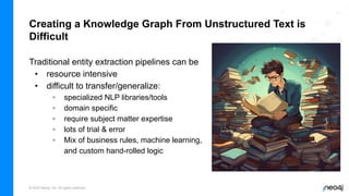 © 2023 Neo4j, Inc. All rights reserved.
Creating a Knowledge Graph From Unstructured Text is
Difficult
Traditional entity extraction pipelines can be
• resource intensive
• difficult to transfer/generalize:
◦ specialized NLP libraries/tools
◦ domain specific
◦ require subject matter expertise
◦ lots of trial & error
◦ Mix of business rules, machine learning,
and custom hand-rolled logic
 