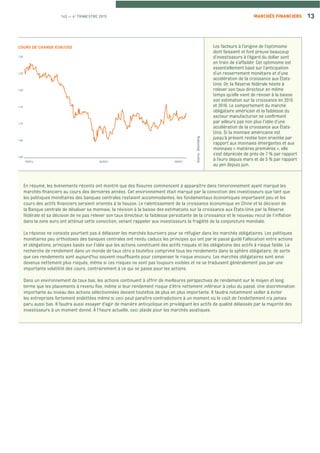 145 — 4e
TRIMESTRE 2015 13
En résumé, les événements récents ont montré que des ﬁssures commencent à apparaître dans l’environnement ayant marqué les
marchés ﬁnanciers au cours des dernières années. Cet environnement était marqué par la conviction des investisseurs que tant que
les politiques monétaires des banques centrales restaient accommodantes, les fondamentaux économiques importaient peu et les
cours des actifs ﬁnanciers seraient orientés à la hausse. Le ralentissement de la croissance économique en Chine et la décision de
la Banque centrale de dévaluer sa monnaie, la révision à la baisse des estimations sur la croissance aux États-Unis par la Réserve
fédérale et sa décision de ne pas relever son taux directeur, la faiblesse persistante de la croissance et le nouveau recul de l’inﬂation
dans la zone euro ont atténué cette conviction, venant rappeler aux investisseurs la fragilité de la conjoncture mondiale.
La réponse ne consiste pourtant pas à délaisser les marchés boursiers pour se réfugier dans les marchés obligataires. Les politiques
monétaires peu orthodoxes des banques centrales ont rendu caducs les principes qui ont par le passé guidé l’allocation entre actions
et obligations, principes basés sur l’idée que les actions constituent des actifs risqués et les obligations des actifs à risque faible. La
recherche de rendement dans un monde de taux zéro a toutefois comprimé tous les rendements dans la sphère obligataire, de sorte
que ces rendements sont aujourd’hui souvent insufﬁsants pour compenser le risque encouru. Les marchés obligataires sont ainsi
devenus nettement plus risqués, même si ces risques ne sont pas toujours visibles et ne se traduisent généralement pas par une
importante volatilité des cours, contrairement à ce qui se passe pour les actions.
Dans un environnement de taux bas, les actions continuent à offrir de meilleures perspectives de rendement sur le moyen et long
terme que les placements à revenu ﬁxe, même si leur rendement risque d’être nettement inférieur à celui du passé. Une discrimination
importante au niveau des actions sélectionnées devient toutefois de plus en plus importante. Il faudra notamment veiller à éviter
les entreprises fortement endettées même si ceci peut paraître contradictoire à un moment où le coût de l’endettement n’a jamais
paru aussi bas. Il faudra aussi essayer d’agir de manière anticyclique en privilégiant les actifs de qualité délaissés par la majorité des
investisseurs à un moment donné. À l’heure actuelle, ceci plaide pour les marchés asiatiques.
MARCHÉS FINANCIERS
Source:Bloomberg
COURS DE CHANGE EUR/USD
1,00
1,30
1,10
1,05
1,25
1,20
1,15
10/2014 10/201504/2015
Les facteurs à l’origine de l’optimisme
dont faisaient et font preuve beaucoup
d’investisseurs à l’égard du dollar sont
en train de s’affaiblir. Cet optimisme est
essentiellement basé sur l’anticipation
d’un resserrement monétaire et d’une
accélération de la croissance aux États-
Unis. Or, la Réserve fédérale hésite à
relever son taux directeur en même
temps qu’elle vient de réviser à la baisse
son estimation sur la croissance en 2015
et 2016. Le comportement du marché
obligataire américain et la faiblesse du
secteur manufacturier ne conﬁrment
par ailleurs pas non plus l’idée d’une
accélération de la croissance aux États-
Unis. Si la monnaie américaine est
jusqu’à présent restée bien orientée par
rapport aux monnaies émergentes et aux
monnaies « matières premières », elle
s’est dépréciée de près de 7 % par rapport
à l’euro depuis mars et de 5 % par rapport
au yen depuis juin.
 
