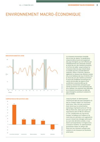 145 — 4e
TRIMESTRE 2015 ENVIRONNEMENT MACRO-ÉCONOMIQUE 3
Jusqu’à présent, le ralentissement
conjoncturel dans les pays émergents n’a
pas eu d’impact majeur sur l’économie
américaine. Cela n’est pas surprenant,
étant donné que la consommation
domestique représente près de 70 % du
PIB aux États-Unis, alors que la part des
exportations dans le PIB est inférieure
à 15 %. L’amélioration du marché de
l’emploi, la faiblesse de l’inﬂation et la
chute des prix pétroliers ont augmenté le
pouvoir d’achat des ménages américains
au cours des dernières années, ce qui
était le principal facteur à l’origine de la
croissance modérée. Un ralentissement
économique majeur en dehors des
États-Unis est rarement sufﬁsant pour
conduire à une récession de l’économie
américaine.
La croissance économique mondiale
est en train de ralentir. La décélération
conjoncturelle provient principalement
des pays émergents qui sont affectés par
l’affaiblissement de la demande chinoise,
la chute des prix des matières premières
et la force du dollar. Jusqu’à présent la
croissance dans les pays industrialisés
ne semble pas être considérablement
impactée, même si l’activité y demeure
également en-dessous des attentes compte
tenu de la faiblesse des taux d’intérêt et de
la chute des prix des matières premières.
À cause des problèmes économiques de
nature structurelle, les espoirs d’une
accélération conjoncturelle que de
nombreux économistes anticipent pour
l’année prochaine ne nous paraissent pas
être réalistes. Une extension des difﬁcultés
de croissance économique au-delà des
pays émergents constitue le scénario le
plus probable.
ENVIRONNEMENT MACRO-ÉCONOMIQUE
INDICATEUR AVANCÉ DE L’OCDE
Source:EvercoreISISource:Bloomberg
Indice
95
103
101
99
97
88 90 92 94 96 98 00 02 04 06 08 10 1412
Récession
%
-30
80
70
60
50
40
30
20
10
0
-10
-20
68%
18% 17%
13%
-16%
Consommation domestique Investissements Dépenses publiques Exportations Importations
COMPOSITION DU PIB AUX ÉTATS-UNIS
 