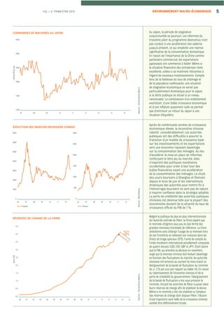 145 — 4e
TRIMESTRE 2015 ENVIRONNEMENT MACRO-ÉCONOMIQUE 5
Au Japon, la période de stagnation
conjoncturelle se poursuit. Les réformes du
troisième pilier du programme Abenomics n’ont
pas conduit à une accélération des salaires
jusqu’à présent, ce qui empêche une reprise
signiﬁcative de la consommation domestique.
En raison de l’importance de la Chine comme
partenaire commercial, les exportations
japonaises ont commencé à faiblir. Même si
la situation ﬁnancière des entreprises reste
excellente, celles-ci se montrent réticentes à
l’égard de nouveaux investissements. Compte
tenu de la faiblesse du taux de chômage et
de la population vieillissante, une situation
de stagnation économique ne serait pas
particulièrement dramatique pour le Japon,
si la dette publique se situait à un niveau
raisonnable. La combinaison d’un endettement
exorbitant, d’une faible croissance économique
et d’une inﬂation quasiment nulle ne permet
pas d’entrevoir un retour du Japon à une
situation d’équilibre.
Après de nombreuses années de croissance
économique élevée, la locomotive chinoise
ralentit considérablement. Les autorités
publiques ont des difﬁcultés à assurer la
transition d’un modèle de croissance basé
sur les investissements et les exportations
vers une économie reposant davantage
sur la consommation des ménages. Au lieu
d’accélérer la mise en place de réformes
renforçant le libre jeu du marché, elles
s’inspirent des politiques monétaires
occidentales pour créer à leur tour des
bulles ﬁnancières visant une accélération
de la consommation des ménages. La chute
des cours boursiers à Shanghai et Shenzen
depuis le mois de juin et les interventions
drastiques des autorités pour mettre ﬁn à
l’hémorragie boursière ne sont pas de nature
à inspirer conﬁance dans la stratégie adoptée.
La perte de crédibilité des autorités publiques
chinoises est devenue telle que la plupart des
économistes doutent de la véracité du taux de
croissance ofﬁciel du PIB de 7 %.
Malgré la politique de plus en plus interventionniste
de l’autorité centrale de Pékin, la Chine espère que
le renminbi intégrera sous peu le club fermé des
grandes monnaies mondiales de référence. La Chine
ambitionne ainsi d’élargir l’usage de sa monnaie hors
de ses frontières en obtenant son inclusion dans les
Droits de tirage spéciaux (DTS), l’unité de compte du
Fonds monétaire international actuellement composée
de quatre devises (USD, EUR, GBP et JPY). Étant donné
que le FMI, qui prendra sa décision en novembre,
exige que la monnaie chinoise doit évoluer davantage
en fonction des ﬂuctuations du marché, les autorités
chinoises ont annoncé au courant du mois d’août un
élargissement de la bande de ﬂuctuation du renminbi
de +/- 2 % par jour par rapport au dollar US. En raison
du ralentissement de l’économie chinoise et de la
perte de crédibilité du gouvernement, l’élargissement
de la bande de ﬂuctuation a mis sous pression le
renminbi, forçant les autorités de Pékin à puiser dans
leurs réserves de change aﬁn de stabiliser la devise.
Même si le renminbi a été vite stabilisé vu l’ampleur
des réserves de change dont dispose Pékin, l’illusion
d’une trajectoire sans faille de la croissance chinoise
semble être déﬁnitivement brisée.
ÉVOLUTION DES MARCHES BOURSIERS CHINOIS
Source:BloombergSource:CornerstoneMacro
RÉSERVES DE CHANGE DE LA CHINE
COMMANDES DE MACHINES AU JAPON
Source:CornerstoneMacro
milliardsJPYparmois
1000
3500
3000
2500
2000
07 08 09 10 11 12
1500
13 14 15
0
7000
6000
5000
4000
06 08 10 1509 1107
3000
2000
1000
0
3000
2500
2000
1500
06 08 10 1509 1107
1000
500
Shanghaï Shenzen
billionsUSD
0,0
4,5
4,0
3,5
3,0
00 02 04 06 10 120801 03 05 07 11 1309 1514 16
2,5
2,0
1,5
1,0
0,5
- 479
milliards
USD
 