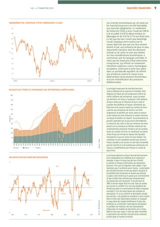 145 — 4e
TRIMESTRE 2015 9MARCHÉS FINANCIERS
Source:BloombergSource:CLSA
RACHATS DE TITRES ET DIVIDENDES DES ENTREPRISES AMÉRICAINES
RENDEMENT DE L’EMPRUNT D’ÉTAT AMÉRICAIN À 10 ANS
milliardsUSD
0
1000
200
100
500
400
300
1Q00
3Q00
1Q01
3Q01
1Q02
3Q02
1Q03
3Q03
1Q04
3Q04
1Q05
3Q05
1Q06
3Q06
1Q07
3Q07
1Q08
3Q08
1Q09
3Q09
1Q10
3Q10
1Q11
3Q11
1Q10
3Q10
1Q11
3Q11
1Q12
3Q12
1Q13
1Q14
3Q14
1Q15
3Q13
DividendesRachats Bénéﬁces
600
900
800
700
%
1,6
2,1
2,6
2,2
2,5
2,4
2,3
10/2014 10/2015
2,0
04/2015
1,8
1,9
1,7
Les craintes économiques qui ont pesé sur
les marchés boursiers ont été favorables
aux marchés obligataires. Le rendement
de l’emprunt d’État a ainsi reculé de 0,99 %
à la mi-juillet à 0,48 % début octobre en
Allemagne et de 2,45 % à 2 % aux États-Unis.
Le fait que les taux n’aient pas davantage
reculé s’explique entre autres par le
niveau déjà très bas que ces taux avaient
atteint et par une présence de plus en plus
importante d’acteurs dont les décisions
d’achat ou de vente ne sont pas basées
sur des considérations économiques, à
commencer par les banques centrales. Il
reste que les emprunts d’État américains
à long terme, qui offrent un rendement
nettement supérieur à leurs homologues
européens, continuent à avoir leur place
dans un portefeuille équilibré. Ils offrent
une protection contre le risque d’une
détérioration de la situation économique
et d’une intensiﬁcation des pressions
déﬂationnistes.
Le principal risque pour les marchés boursiers
reste la faiblesse de la conjoncture mondiale. Cette
faiblesse se traduit par une progression chétive du
chiffre d’affaires des entreprises. Jusqu’à présent,
ces dernières ont réussi à compenser cette faiblesse
de leurs ventes par la réduction de leurs coûts et
à publier des bénéﬁces en hausse, notamment aux
États-Unis où le recours massif aux rachats de titres
a permis aux entreprises de montrer une forte
progression du bénéﬁce par action (dans la mesure
où les rachats de titres réduisent le nombre d’actions
sur lequel le bénéﬁce est réparti). Ces phénomènes ne
peuvent cependant pas se poursuivre éternellement.
La réduction des coûts ne fait que renforcer les freins
pesant sur la croissance en limitant notamment les
investissements productifs entrepris par les sociétés.
Quant aux rachats de titres, ils constituent une bonne
chose lorsqu’une entreprise dispose des liquidités
nécessaires et que son action est sous-évaluée. Ces
conditions ne sont cependant souvent pas réunies à
l’heure actuelle où les actions ne sont dans l’ensemble
pas bon marché et où de nombreuses entreprises ont
recours à l’endettement pour ﬁnancer le rachat de
leurs titres.
Source:BCAResearch
VALORISATION DES MARCHÉS BOURSIERS
-2
2
Cher
Correct
Bon marché
1985 1990 1995 2000 2005 2010 2015
-1
1
0
Le principal argument en faveur des marchés boursiers
est la conséquence de la faiblesse de la conjoncture
mondiale, à savoir le niveau bas des taux d’intérêt
et, partant, le manque d’alternatives aux placements
boursiers. Pour que cet argument reste valable, il faut
néanmoins que 2 conditions soient réunies : la valorisation
des marchés boursiers ne doit pas devenir excessive et
les bénéﬁces des entreprises ne doivent pas diminuer.
Le Japon a bien montré par le passé qu’un environnement
de taux d’intérêt bas n’entraîne pas nécessairement
une hausse des cours boursiers. À son plus-haut de
1989, le marché nippon était très cher. Dans les années
qui suivirent il a souffert d’un recul des bénéﬁces des
entreprises (dans un environnement de faible croissance
nominale) ET d’un de-rating (baisse des multiples de
valorisation). En ce qui concerne la valorisation actuelle
des marchés, il est possible de considérer le verre comme
étant à moitié vide (valorisations élevées) en invoquant
le niveau élevé des marges bénéﬁciaires (et donc des
bénéﬁces) ou à moitié plein (valorisations attrayantes)
en justiﬁant une réduction des taux d’actualisation
utilisés dans les modèles de valorisation par le niveau
faible du taux sans risque. Il reste que dans l’ensemble,
la valorisation des marchés n’est pas encore excessive,
surtout après la récente correction.
 