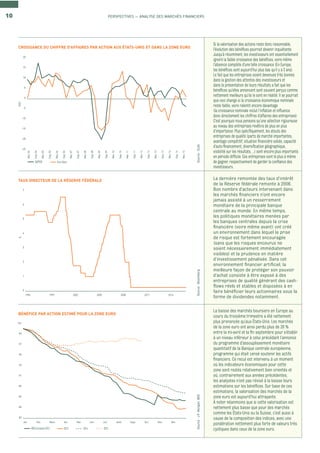 10 PERSPECTIVES — ANALYSE DES MARCHÉS FINANCIERS
Source:BloombergSource:J.P.Morgan,IBES
TAUX DIRECTEUR DE LA RÉSERVE FÉDÉRALE
BÉNÉFICE PAR ACTION ESTIMÉ POUR LA ZONE EURO
%
0
2
7
3
6
5
4
1996 2014
1
1999 2002 2005 2008 2011
83
101
Jan. Fév. Mars Avr. Mai Juin Juil. Août Sept. Oct. Nov. Déc.
95
99
97
2014MSCI Eurozone 2012 2013 2015
93
87
85
91
89
La baisse des marchés boursiers en Europe au
cours du troisième trimestre a été nettement
plus prononcée qu’aux États-Unis. Les marchés
de la zone euro ont ainsi perdu plus de 20 %
entre la mi-avril et la ﬁn septembre pour s’établir
à un niveau inférieur à celui précédant l’annonce
du programme d’assouplissement monétaire
quantitatif de la Banque centrale européenne,
programme qui était censé soutenir les actifs
ﬁnanciers. Ce recul est intervenu à un moment
où les indicateurs économiques pour cette
zone sont restés relativement bien orientés et
où, contrairement aux années précédentes,
les analystes n’ont pas révisé à la baisse leurs
estimations sur les bénéﬁces. Sur base de ces
estimations, la valorisation des marchés de la
zone euro est aujourd’hui attrayante.
À noter néanmoins que si cette valorisation est
nettement plus basse que pour des marchés
comme les États-Unis ou la Suisse, c’est aussi à
cause de la composition des indices, avec une
pondération nettement plus forte de valeurs très
cycliques dans ceux de la zone euro.
La dernière remontée des taux d’intérêt
de la Réserve fédérale remonte à 2006.
Bon nombre d’acteurs intervenant dans
les marchés ﬁnanciers n’ont encore
jamais assisté à un resserrement
monétaire de la principale banque
centrale au monde. En même temps,
les politiques monétaires menées par
les banques centrales depuis la crise
ﬁnancière (voire même avant) ont créé
un environnement dans lequel la prise
de risque est fortement encouragée
(sans que les risques encourus ne
soient nécessairement immédiatement
visibles) et la prudence en matière
d’investissement pénalisée. Dans cet
environnement ﬁnancier artiﬁciel, la
meilleure façon de protéger son pouvoir
d’achat consiste à être exposé à des
entreprises de qualité générant des cash-
ﬂows réels et stables et disposées à en
faire bénéﬁcier leurs actionnaires sous la
forme de dividendes notamment.
Source:CLSA
CROISSANCE DU CHIFFRE D’AFFAIRES PAR ACTION AUX ÉTATS-UNIS ET DANS LA ZONE EURO
%YoY
-25
20
-15
-20
0
-5
-10
Mar.04
Sep.04
Mar.05
Sep.05
Mar.06
Sep.06
Mar.07
Sep.07
Mar.08
Sep.08
Mar.09
Sep.09
Mar.10
Sep.10
Mar.11
Sep.11
Mar.12
Sep.12
Mar.13
Sep.13
Mar.14
Sep.14
Mar.15
5
15
10
S&P500 Euro Stoxx
Si la valorisation des actions reste donc raisonnable,
l’évolution des bénéﬁces pourrait devenir inquiétante.
Jusqu’à récemment, les investisseurs ont essentiellement
ignoré la faible croissance des bénéﬁces, voire même
l’absence complète d’une telle croissance (En Europe,
les bénéﬁces sont aujourd’hui plus bas qu’il y a 3 ans).
Le fait que les entreprises soient devenues très bonnes
dans la gestion des attentes des investisseurs et
dans la présentation de leurs résultats a fait que les
bénéﬁces qu’elles annoncent sont souvent perçus comme
nettement meilleurs qu’ils le sont en réalité. Il se pourrait
que ceci change si la croissance économique nominale
reste faible, voire ralentit encore davantage
(la croissance nominale inclut l’inﬂation et inﬂuence
donc directement les chiffres d’affaires des entreprises).
C’est pourquoi nous pensons qu’une sélection rigoureuse
au niveau des entreprises revêtira de plus en plus
d’importance. Plus spéciﬁquement, les atouts des
entreprises de qualité (parts de marché importantes,
avantage compétitif, situation ﬁnancière solide, capacité
d’auto-ﬁnancement, diversiﬁcation géographique,
visibilité sur les résultats, ...) sont encore plus importants
en période difﬁcile. Ces entreprises sont le plus à même
de gagner, respectivement de garder la conﬁance des
investisseurs.
 