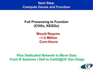 Next Step: 
Compute Genes and Function 
Full Processing to Function 
(COGs, KEGGs) 
Would Require 
~1-2 Million 
Core-Hours 
Plus Dedicated Network to Move Data 
From R Systems / Dell to Calit2@UC San Diego 
 