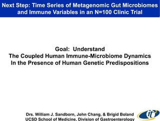Next Step: Time Series of Metagenomic Gut Microbiomes 
and Immune Variables in an N=100 Clinic Trial 
Goal: Understand 
The Coupled Human Immune-Microbiome Dynamics 
In the Presence of Human Genetic Predispositions 
Drs. William J. Sandborn, John Chang, & Brigid Boland 
UCSD School of Medicine, Division of Gastroenterology 
 