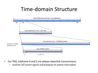 Time-domain Structure
One radio frame (10 ms) = 10 subframes
#0

#1

#9

One subframe (1 ms) = two slots

One slot (0.5 ms) = 7 OFDM symbols
Normal CP, 7 OFDM
symbols per slot

One OFDM symbol

TCP

Tu 66.7 s

• For TDD, subframe 0 and 5 are always downlink transmissions
– Used for cell search signals and broadcast of system information

 