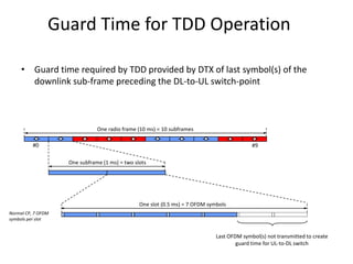Guard Time for TDD Operation
• Guard time required by TDD provided by DTX of last symbol(s) of the
downlink sub-frame preceding the DL-to-UL switch-point

One radio frame (10 ms) = 10 subframes
#0

#9
One subframe (1 ms) = two slots

One slot (0.5 ms) = 7 OFDM symbols
Normal CP, 7 OFDM
symbols per slot

Last OFDM symbol(s) not transmitted to create
guard time for UL-to-DL switch

 