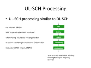 UL-SCH Processing
• UL-SCH processing similar to DL-SCH
CRC insertion (24 bits)

CRC

Rel 6 Turbo coding (with QPP interleaver)

Coding

Rate matching, redundancy version generation

HARQ

UE-specific scrambling for interference randomization

Scrambling

Modulation (QPSK, 16QAM, 64QAM)

Modulation

To DFTS-OFDM modulation, including
mapping to assigned frequency
resource

 