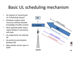 Basic UL scheduling mechanism
•

•

•

•
•
•

Ue request UL transmission
via ”scheduling request”
Scheduler assigns initial
resources without detailed
knowledge of buffer content
More detailed buffer status
report follows in connection
with data
UL assignments are valid per
UE
Ue performs prioritization
between RB
Many details remain open in
3GPP

CQI

UL scheduler

eNodeB

Ue

 
