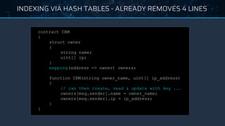 INDEXING VIA HASH TABLES - ALREADY REMOVES 4 LINES
contract CRM
{
struct owner
{
string name;
uint[] ip;
}
mapping(address => owner) owners;
function CRM(string owner_name, uint[] ip_address)
{
// can then create, read & update with key ...
owners[msg.sender].name = owner_name;
owners[msg.sender].ip = ip_address;
}
}
 