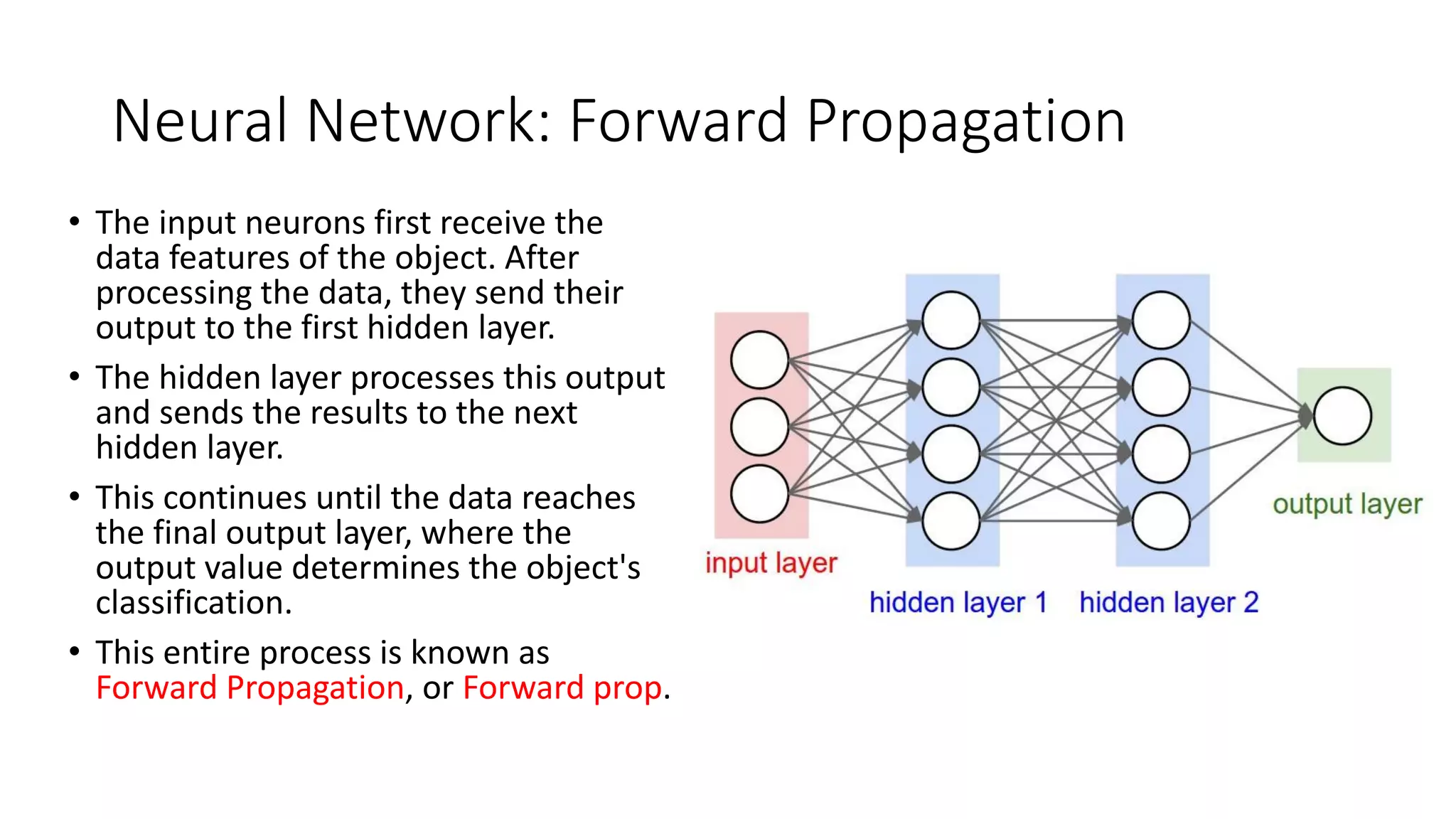Neural Network: Forward Propagation
• The input neurons first receive the
data features of the object. After
processing the data, they send their
output to the first hidden layer.
• The hidden layer processes this output
and sends the results to the next
hidden layer.
• This continues until the data reaches
the final output layer, where the
output value determines the object's
classification.
• This entire process is known as
Forward Propagation, or Forward prop.
 