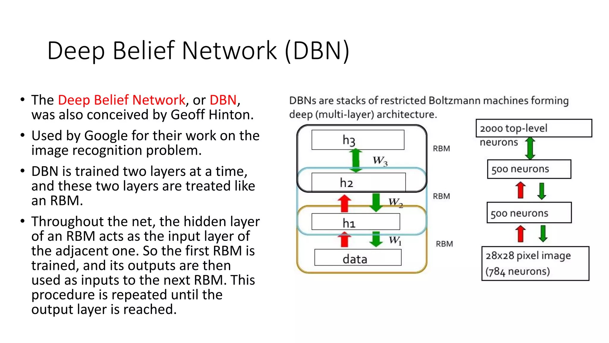Deep Belief Network (DBN)
• The Deep Belief Network, or DBN,
was also conceived by Geoff Hinton.
• Used by Google for their work on the
image recognition problem.
• DBN is trained two layers at a time,
and these two layers are treated like
an RBM.
• Throughout the net, the hidden layer
of an RBM acts as the input layer of
the adjacent one. So the first RBM is
trained, and its outputs are then
used as inputs to the next RBM. This
procedure is repeated until the
output layer is reached.
 