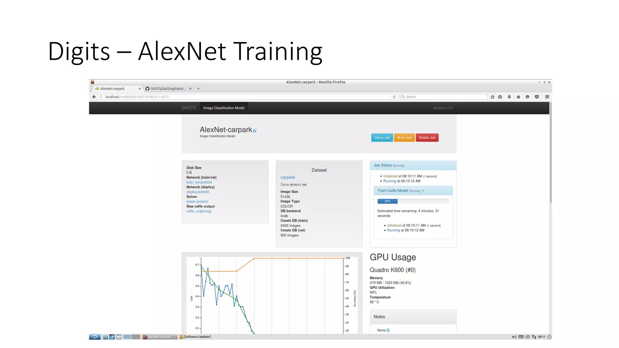 Digits – AlexNet Training
 