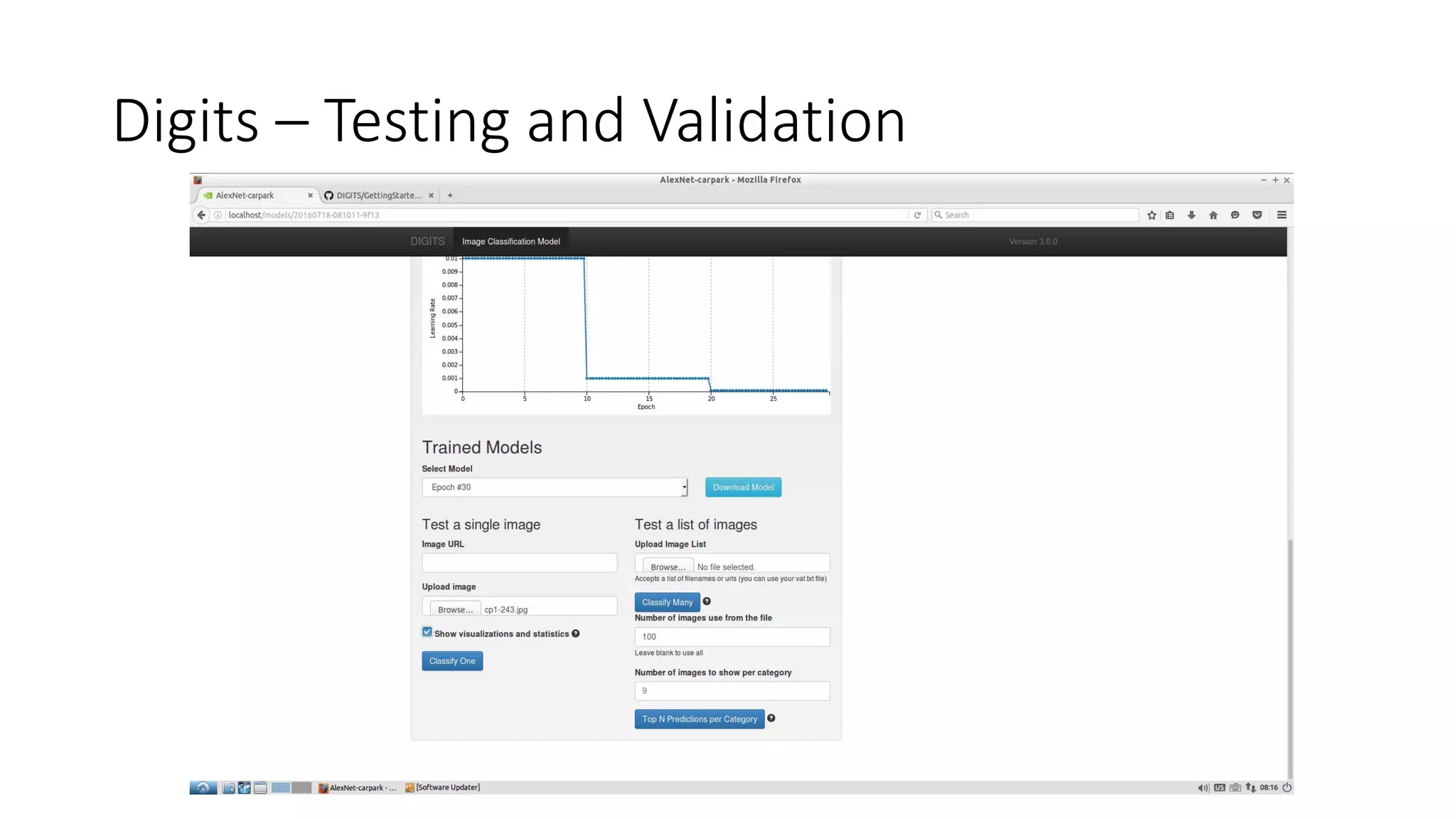Digits – Testing and Validation
 