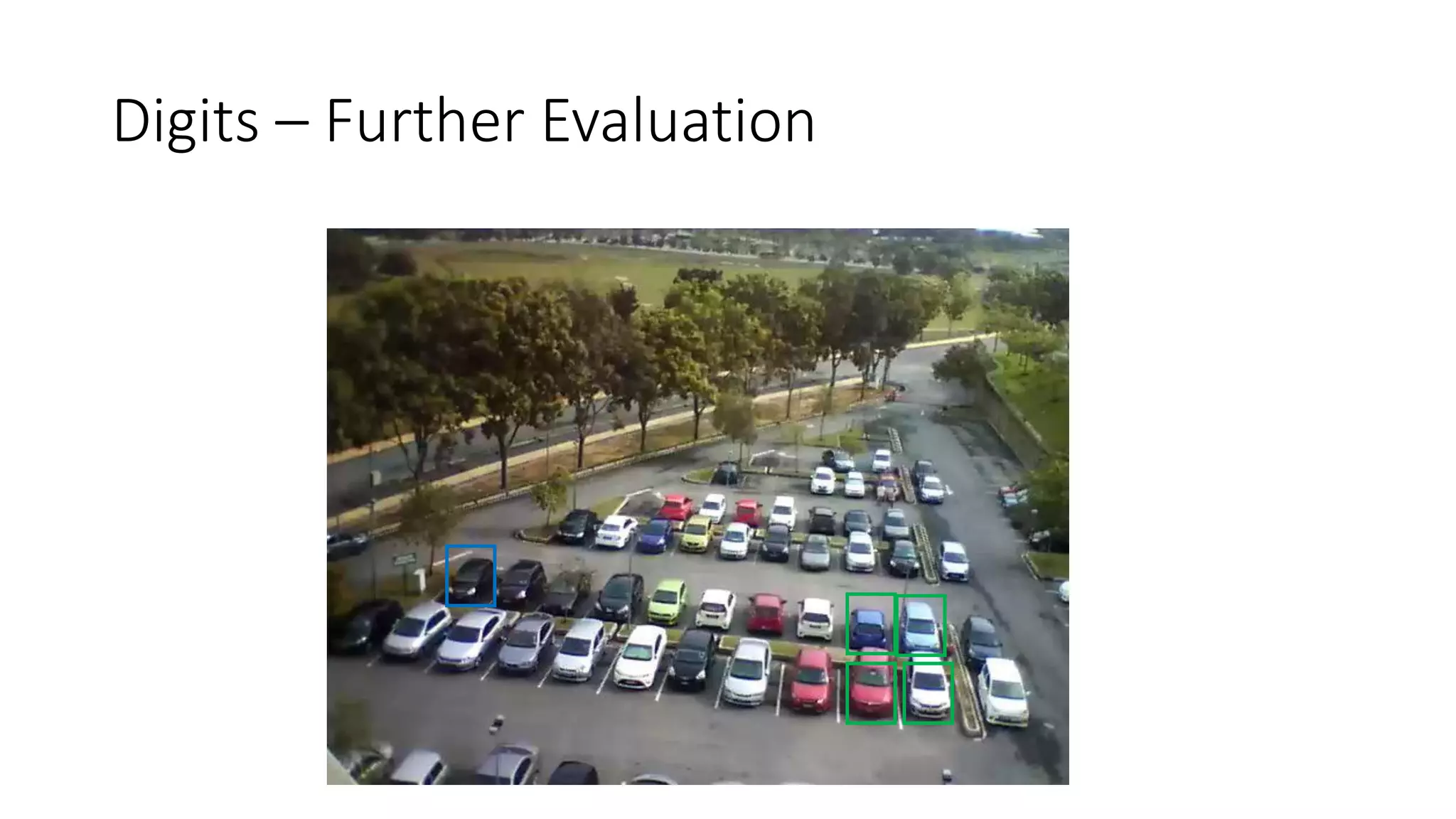 Digits – Further Evaluation
 