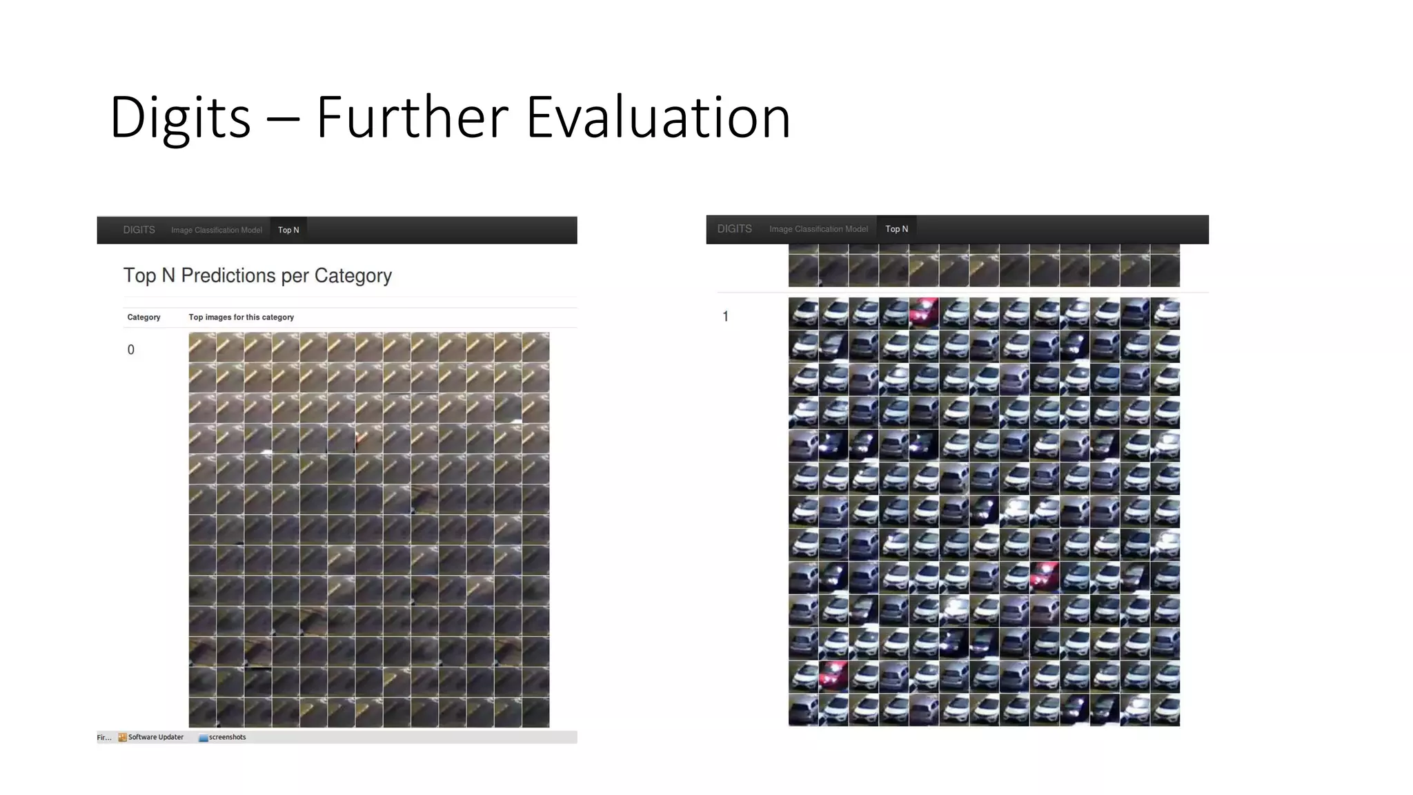 Digits – Further Evaluation
 