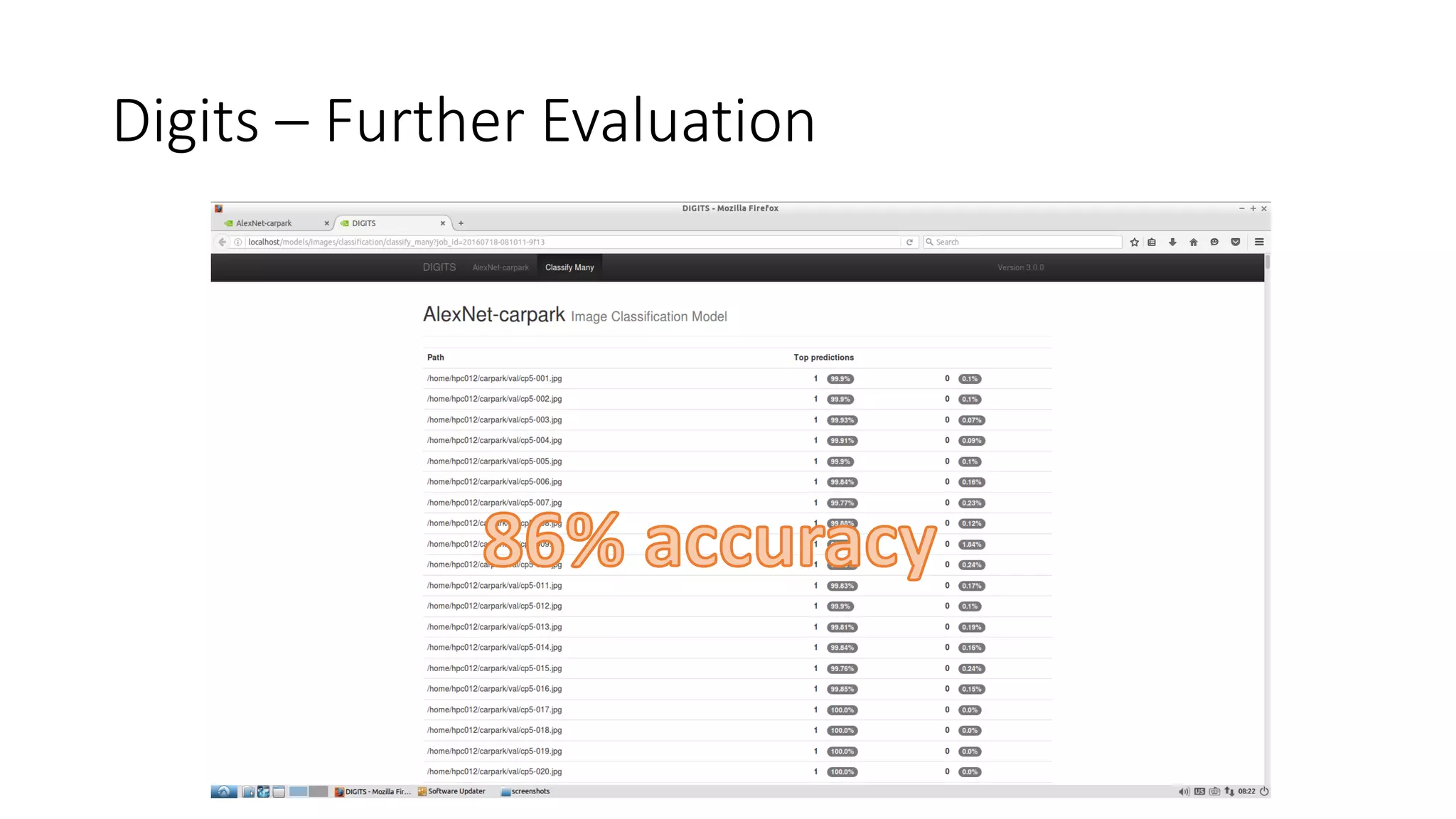 Digits – Further Evaluation
 