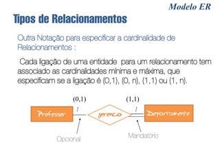 Modelo ER
Tipos de Relacionamentos
Outra Notação para especificar a cardinalidade de
Relacionamentos :
 Cada ligação de uma entidade para um relacionamento tem
associado as cardinalidades mínima e máxima, que
especificam se a ligação é (0,1), (0, n), (1,1) ou (1, n).

                  (0,1)              (1,1)
                   1                    1    Departamento
      Professor           gerencia


                                     Mandatório
            Opcional
 