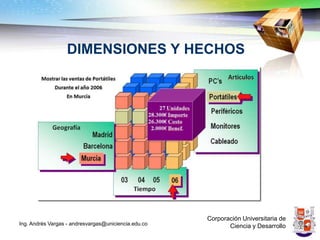 DIMENSIONES Y HECHOS




                                                      Corporación Universitaria de
Ing. Andrés Vargas - andresvargas@uniciencia.edu.co          Ciencia y Desarrollo
 