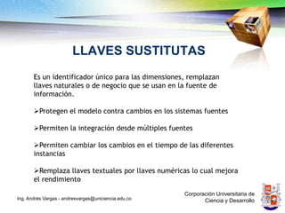 LLAVES SUSTITUTAS
       Es un identificador único para las dimensiones, remplazan
       llaves naturales o de negocio que se usan en la fuente de
       información.

       Protegen el modelo contra cambios en los sistemas fuentes

       Permiten la integración desde múltiples fuentes

       Permiten cambiar los cambios en el tiempo de las diferentes
       instancias

       Remplaza llaves textuales por llaves numéricas lo cual mejora
       el rendimiento
                                                      Corporación Universitaria de
Ing. Andrés Vargas - andresvargas@uniciencia.edu.co          Ciencia y Desarrollo
 