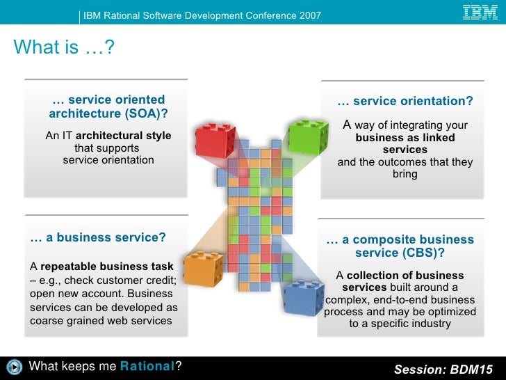 Service oriented architecture master thesis