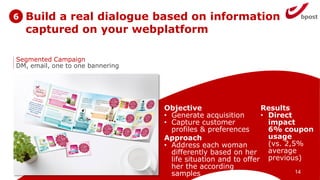 6

Build a real dialogue based on information
captured on your webplatform

Segmented Campaign
DM, email, one to one bannering

Objective
Results
• Generate acquisition
• Direct
• Capture customer
impact
profiles & preferences
6% coupon
usage
Approach
(vs. 2,5%
• Address each woman
average
differently based on her
life situation and to offer previous)
her the according
14
samples

 
